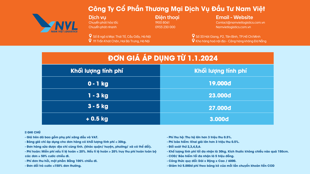 Bảng báo giá ship TMDT - Nam Việt Logistics