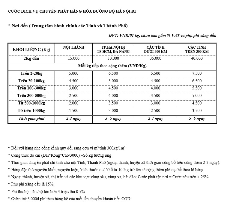 bang-gia-van-chuyen-duong-bo-cua-nam-viet-logistics